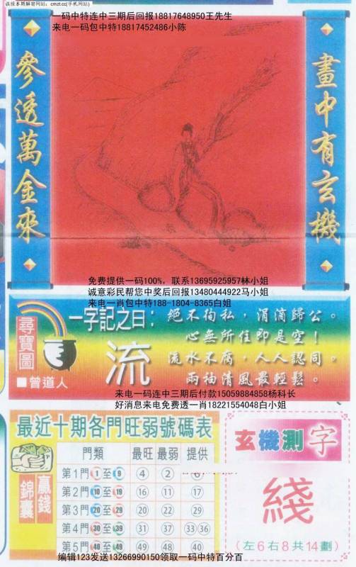 莘莘学子猜一生肖，智慧与勤奋的象征—鼠