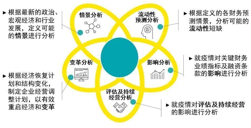 人杰地灵打一个正确生肖、预测解释落实