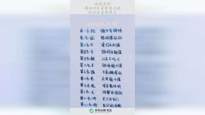 善食素者，一身清白—揭秘生肖之谜