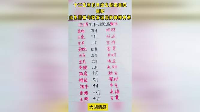 兵贵神速，揭秘与生肖的奇妙联系