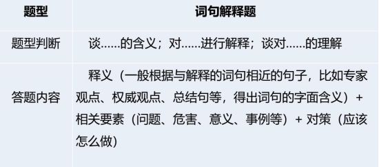 烈日当空打一准确生肖:词语解析解答落实