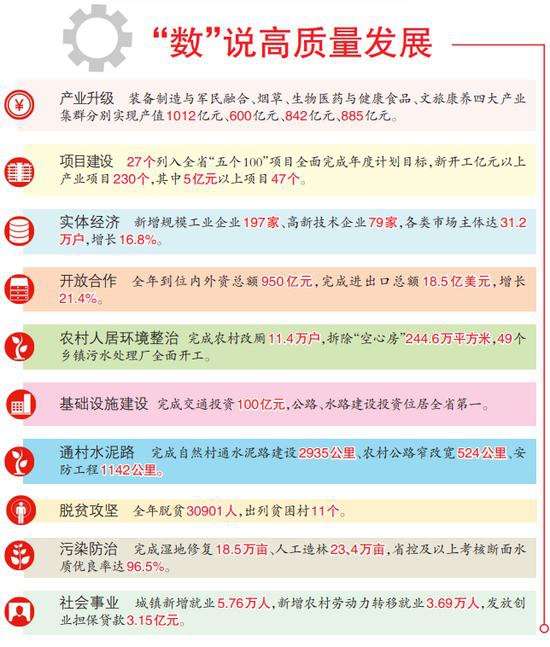 神憎鬼厌打一正确生肖、成就解释落实