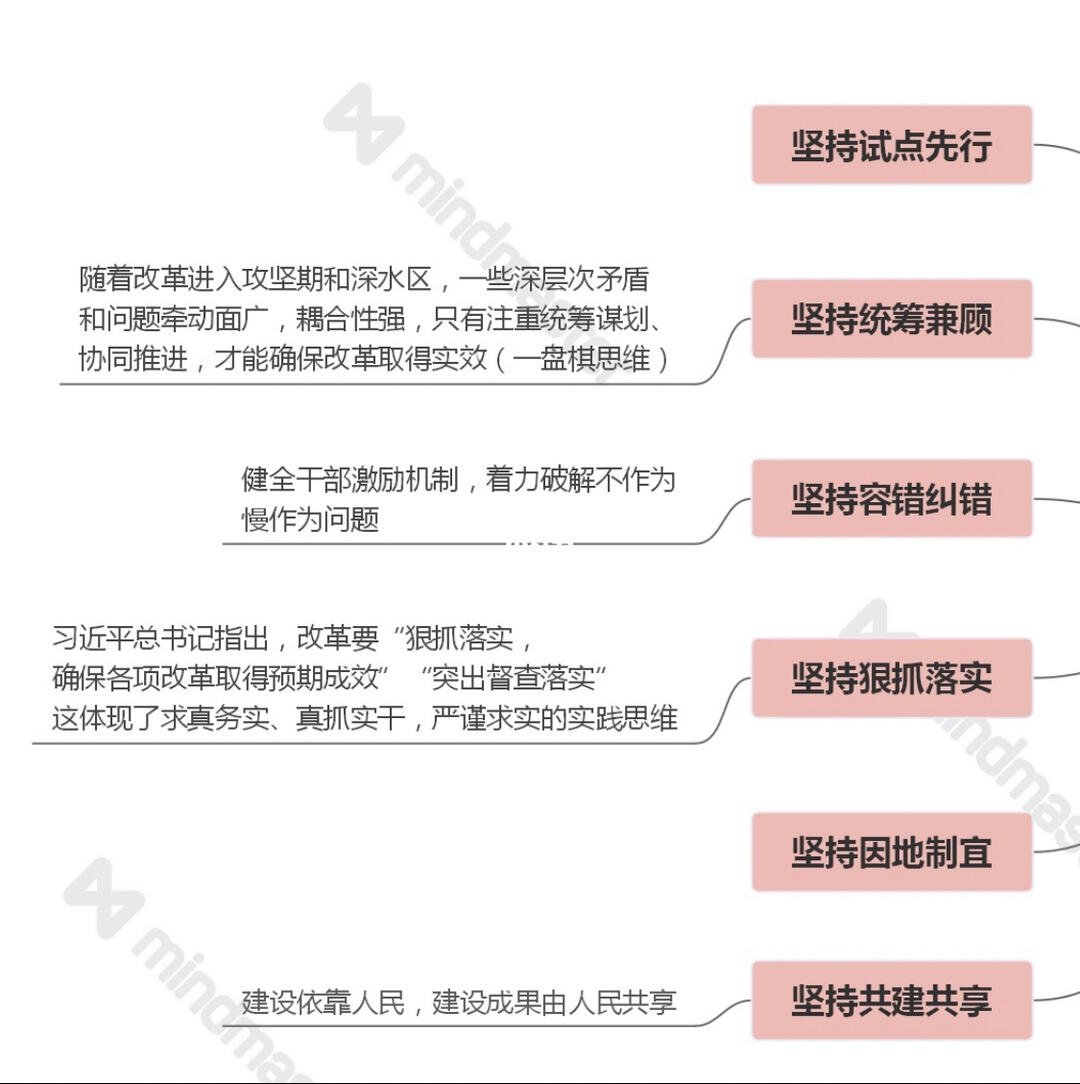 无本生意打一个生肖、对决解释落实