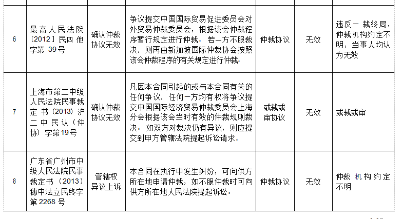 福寿天成代表什么动物、实证作答落实解释