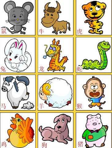 火烧眉毛代表什么生肖:全面揭晓解释落实