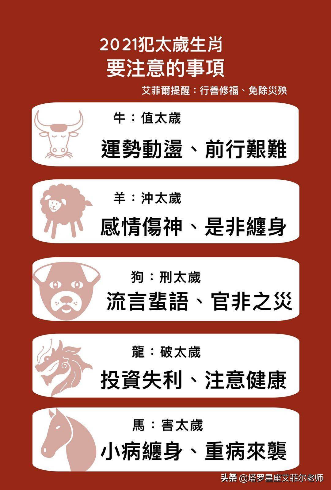 迷天大罪打一正确生肖、研究作答落实解释