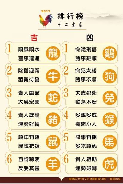 摆龙门阵打一准确生肖:详细解释落实