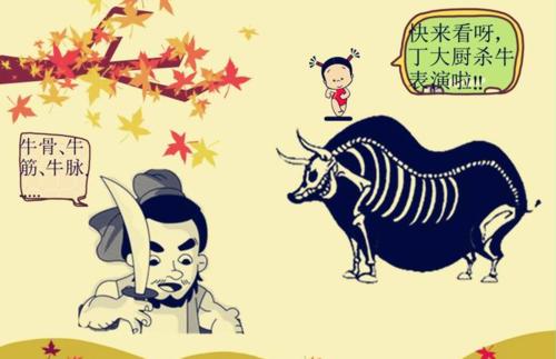 目无全牛打一准确生肖、最新作答落实解释 目无全牛打一准确生肖、最新作答落实解释