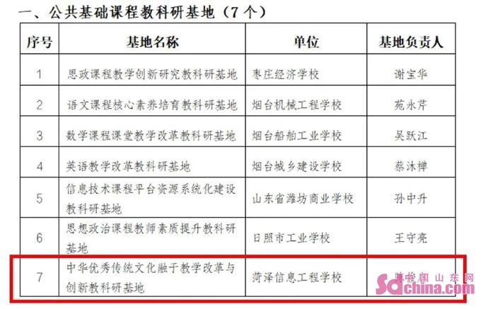 飘飘欲仙打一生肖、实证解释落实