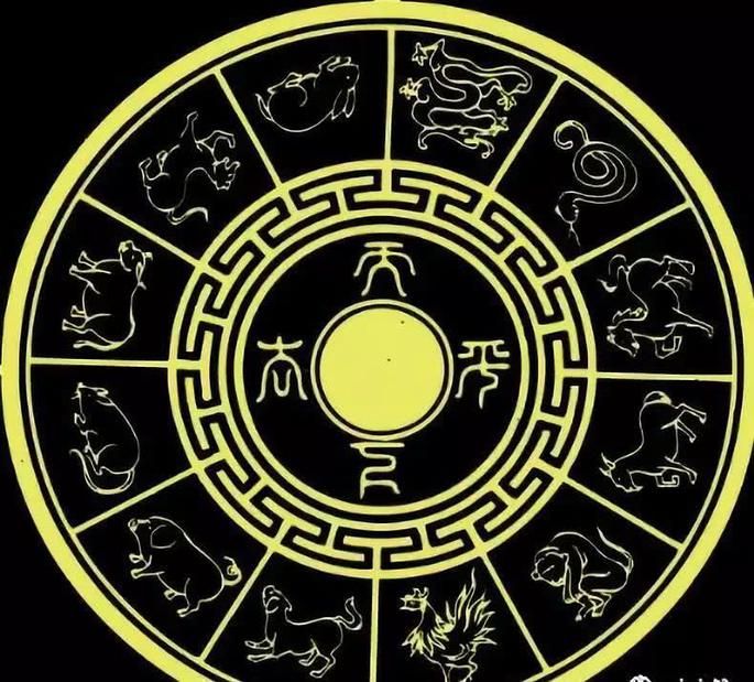 白日飞升，探寻生肖中的神秘寓意