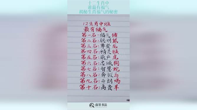 朝气蓬勃，揭秘属相中的青春之最—生肖马