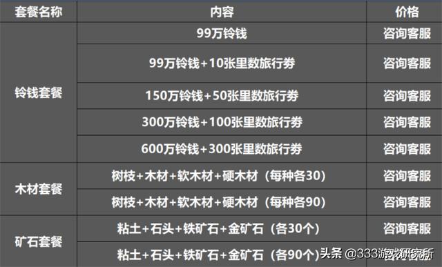 分秒必争是什么生肖、构建作答落实解释