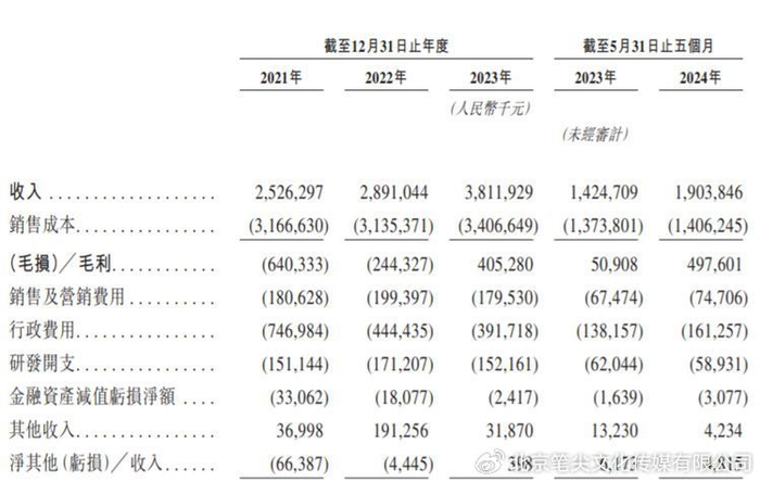 骑虎难下，生肖背后的智慧与挑战