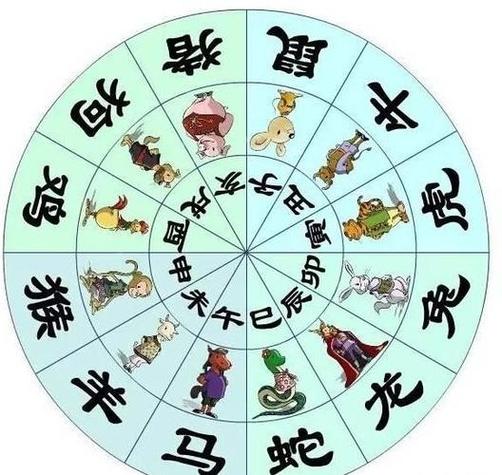 旁门左道与生肖之谜，揭秘属相背后的智慧
