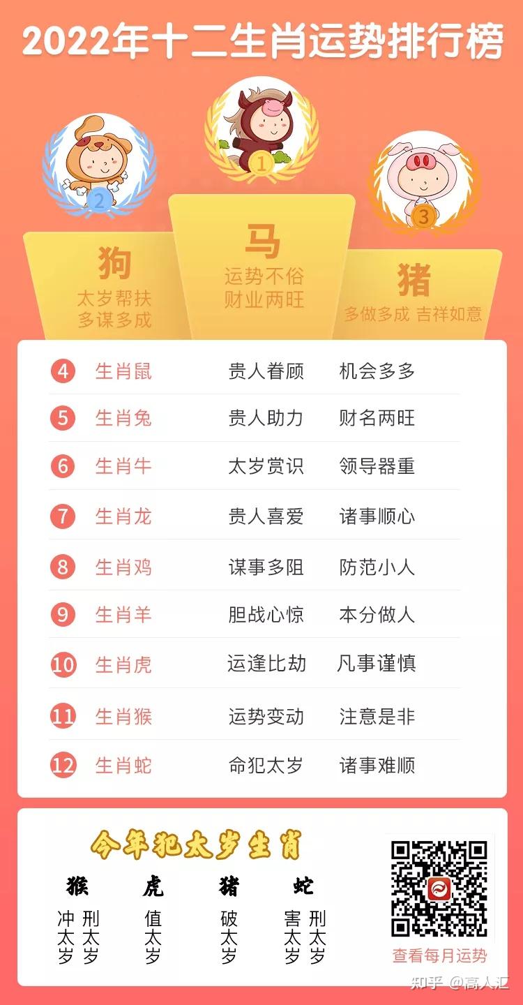 同流合污指什么生肖、创新作答落实解释