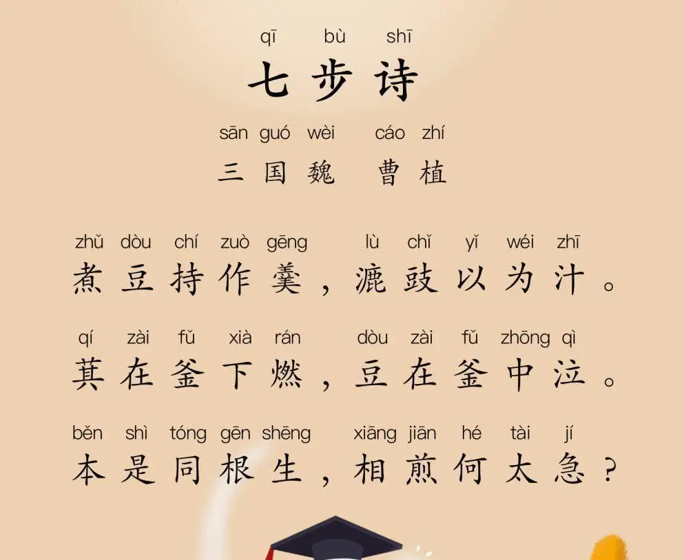 七步成诗是什么生肖?数字化解释落实