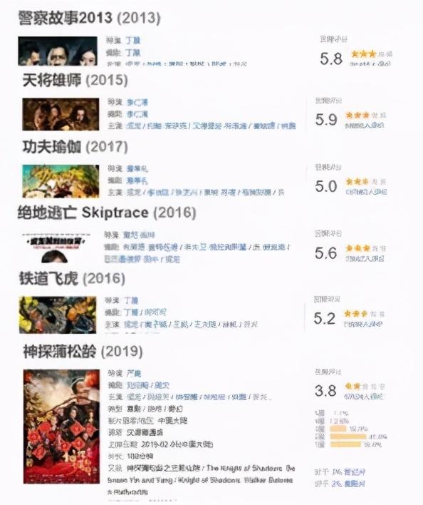 敢不听命，揭秘生肖之谜