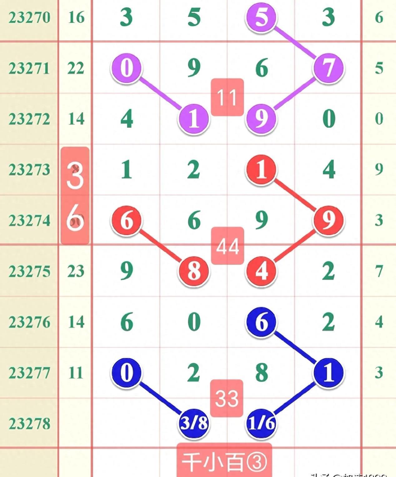 力挽狂澜，生肖中的智勇之士—揭秘与解析