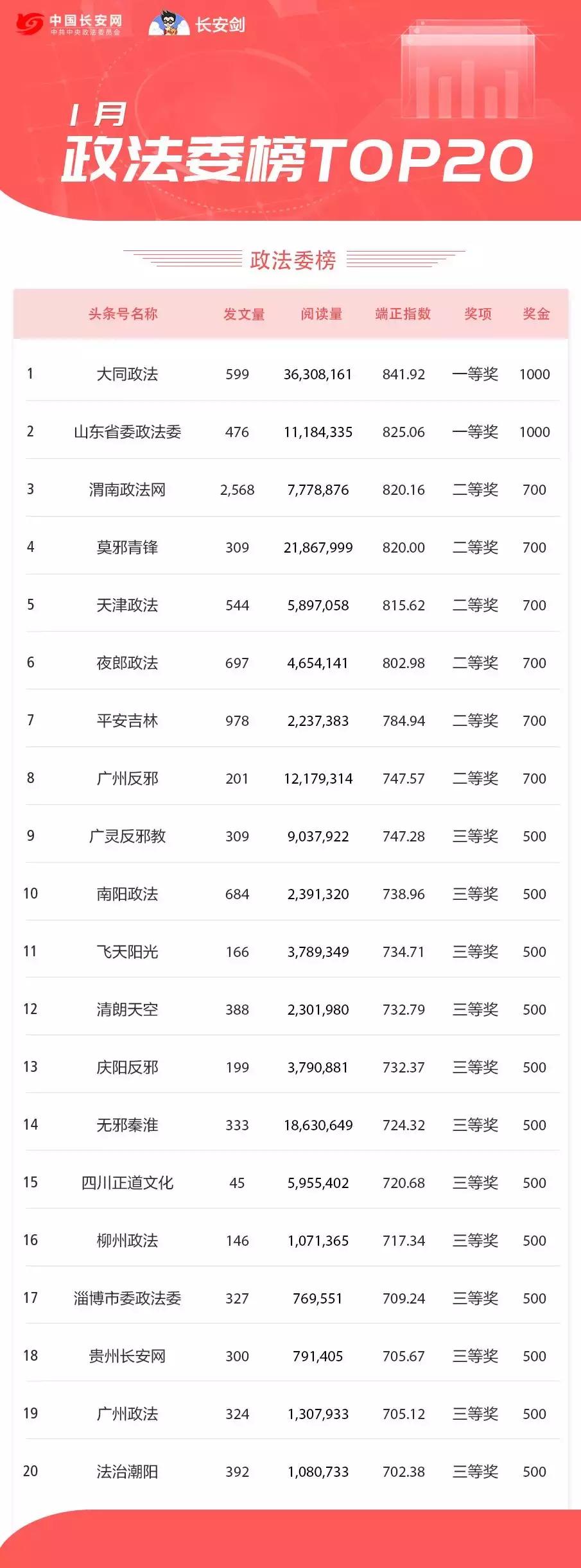 凤头猪肚,生肖中的智慧与寓意 凤头猪肚,生肖中的智慧与寓意