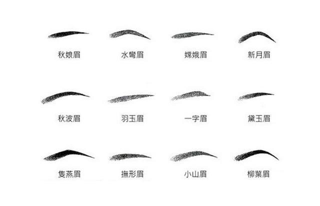 火烧眉毛代表什么生肖:全面揭晓解释落实