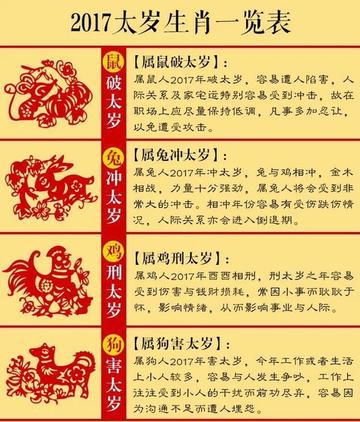 恣行无忌，权威揭晓最佳生肖答案与落实之道