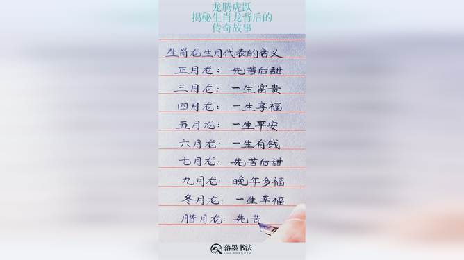 焦心如焚，揭秘生肖背后的故事