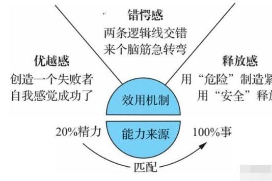 变化无常的生肖，值得解释与落实的智慧