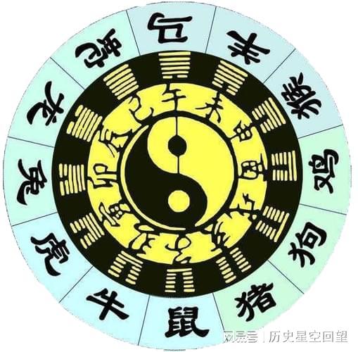 一阴一阳好发财打一正确生肖、精彩解释落实