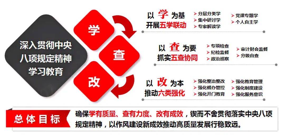 口若悬河是什么生肖、学习作答落实解释