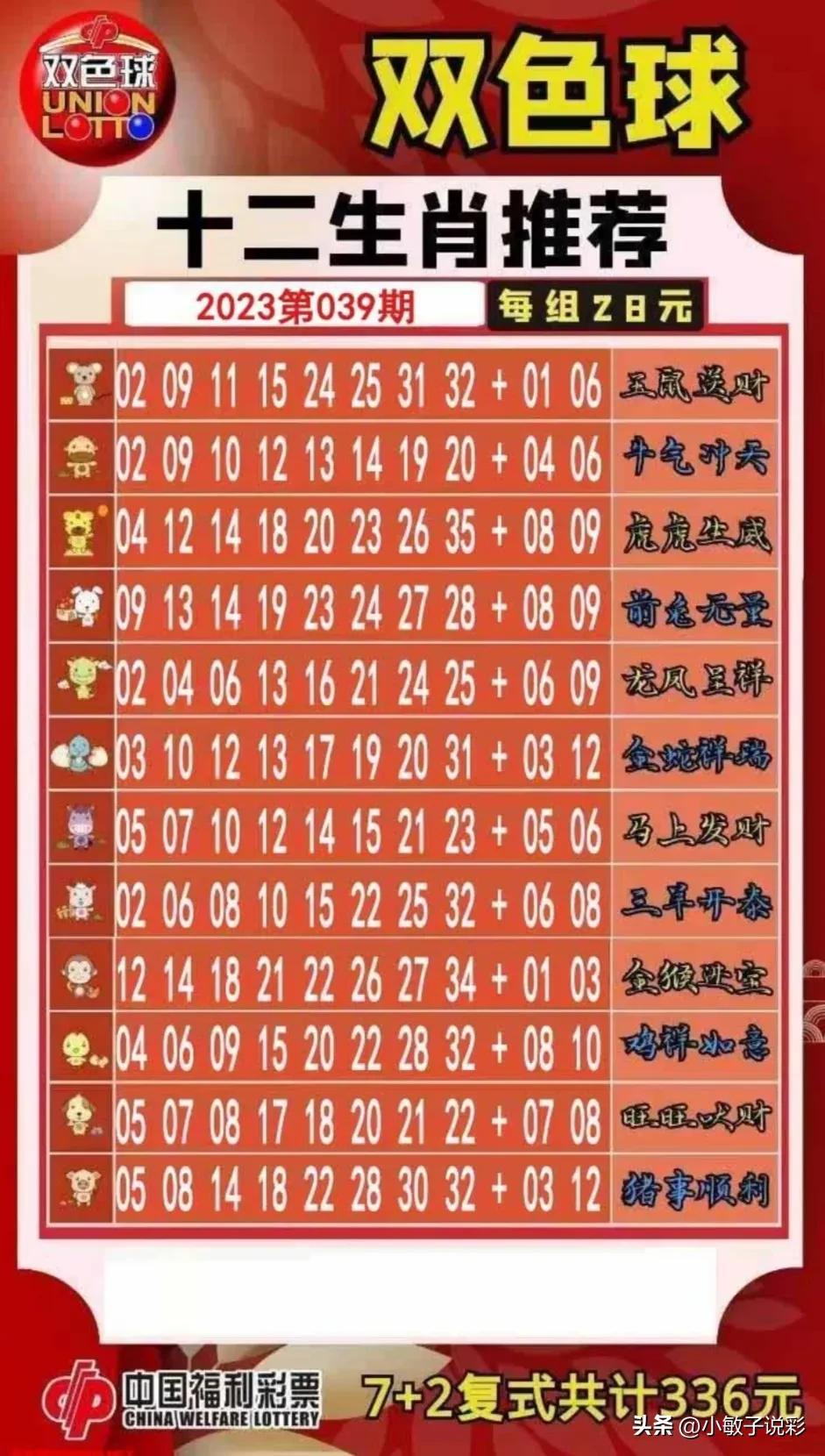 抠心挖胆指什么生肖、全面解答与解释