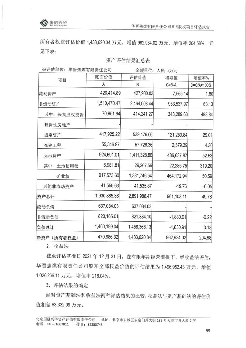 大午集团资产估价，查询、解释与落实的全面解析
