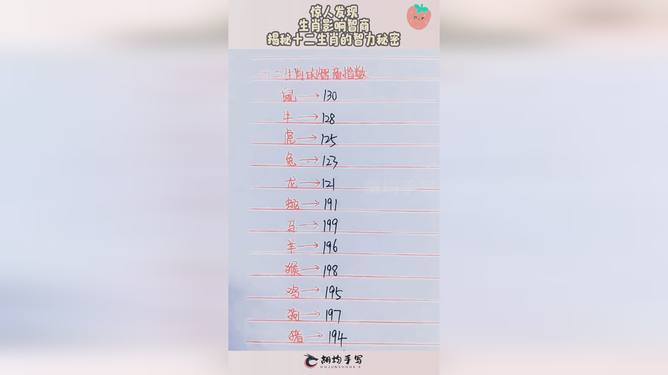 节外生枝的谜底，生肖揭秘与智慧启示