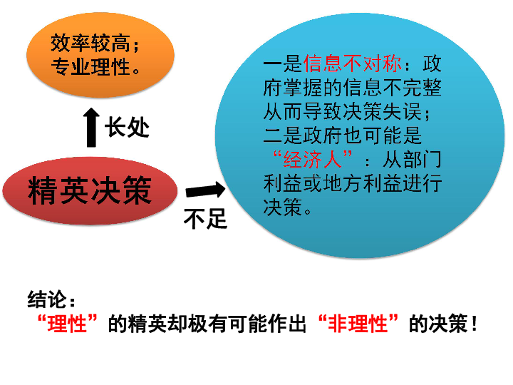 花拳绣腿是什么生肖、选择解释落实