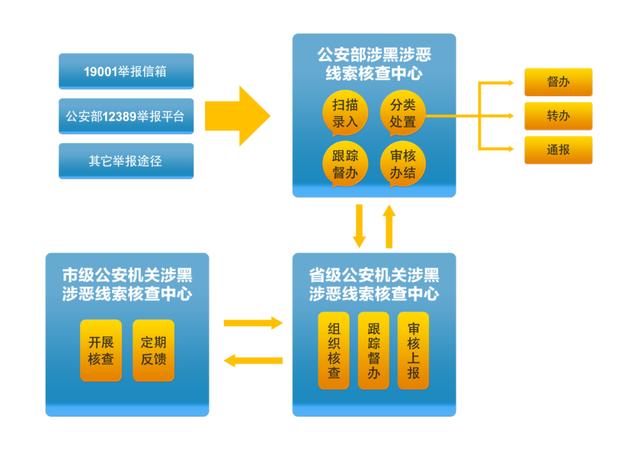 龟鹤之年打一生肖、网络解释落实 龟鹤之年打一生肖、网络解释落实