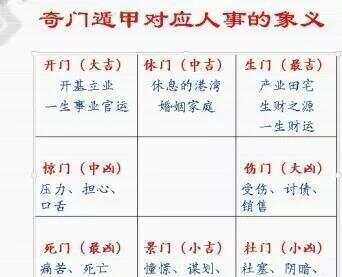 善门难开打一正确生肖、创新作答落实解释