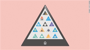 有棱有角是什么生肖、理想解释落实