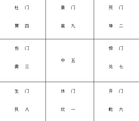 善门难开打一正确生肖、创新作答落实解释