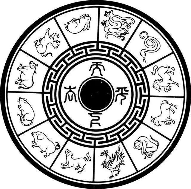 兴旺成贩一念中，最佳生肖显神通—生肖文化与个人命运的深度探索