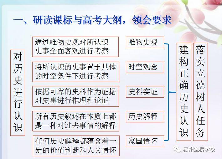 谈辞如云打一正确生肖、实证解释落实