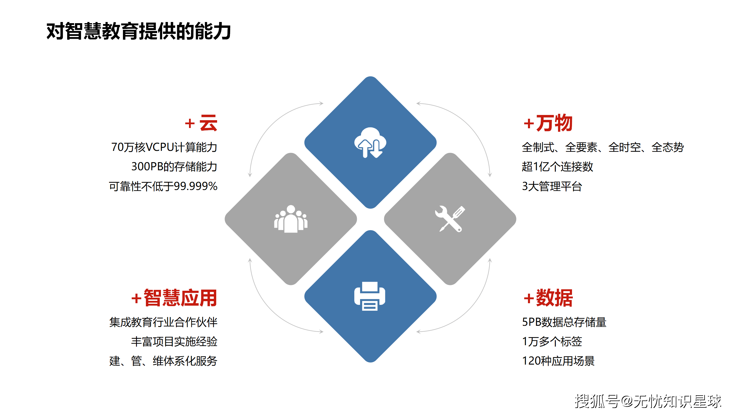 半工半读，新型教育模式下的鼠力无穷