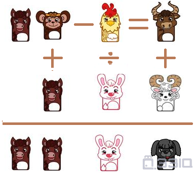 数字与生肖的奇妙碰撞，揭秘头头是道的生肖奥秘