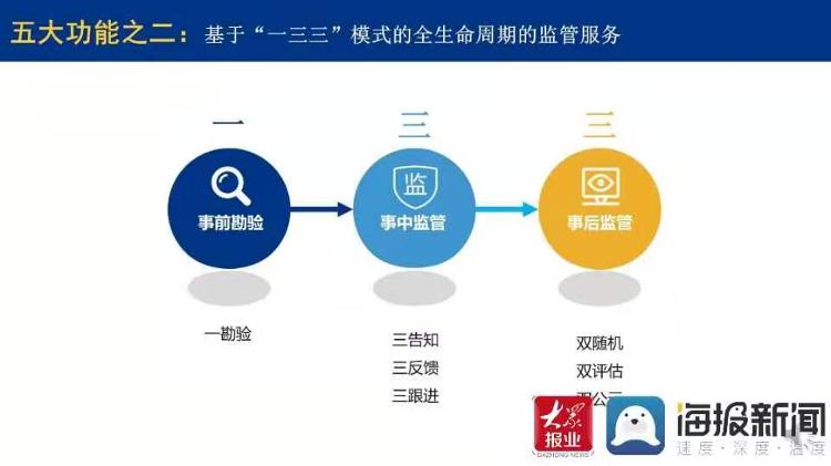 探渊索珠，深入实践，精准落实的智慧