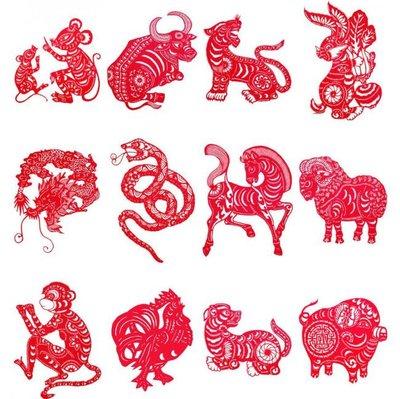 摇首顿足，揭秘这一成语背后的生肖奥秘