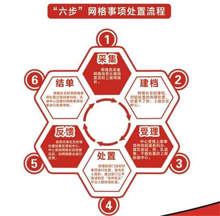 比翼双飞打一生肖、网络解释落实