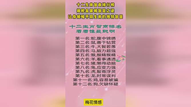 一唱雄鸡天下白，揭秘生肖之谜