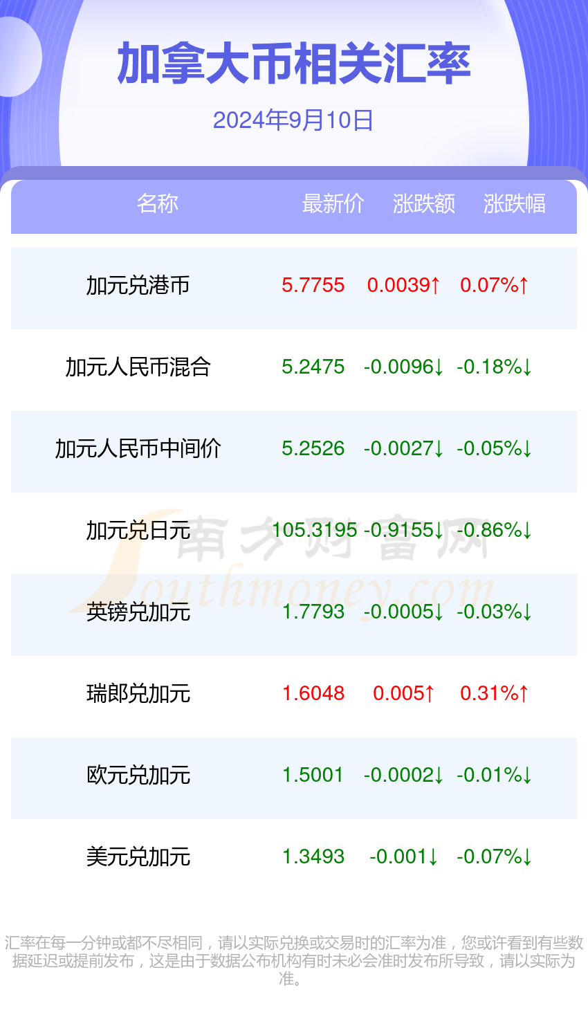 加拿大加易网打一正确生肖、神秘解释落实
