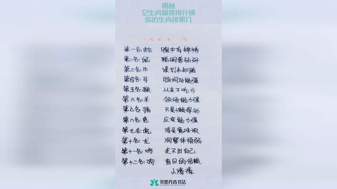 巧取三五和九数，揭秘生肖中的智慧