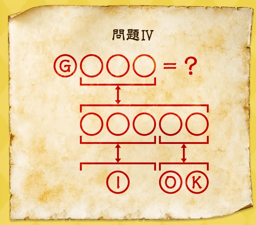 谜题解析,一无所获指的是什么生肖? 谜题解析,一无所获指的是什么生肖?