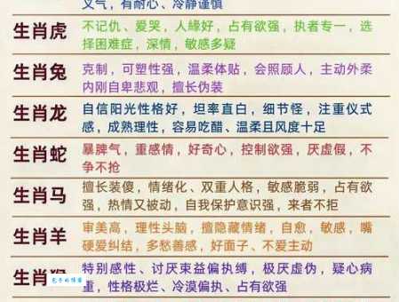 举足轻重打一个生肖、继续作答落实解释