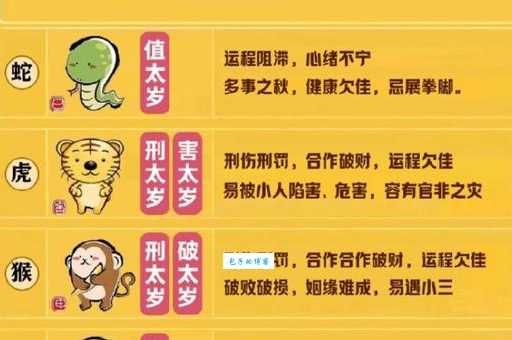 八斗之才打一正确生肖:详细解释落实 八斗之才打一正确生肖:详细解释落实